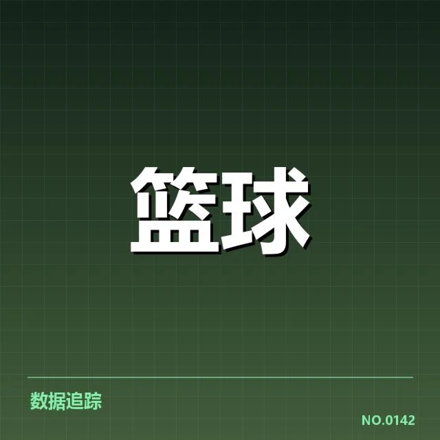 NBA季后赛首轮赛程：球队晋级走势成疑问