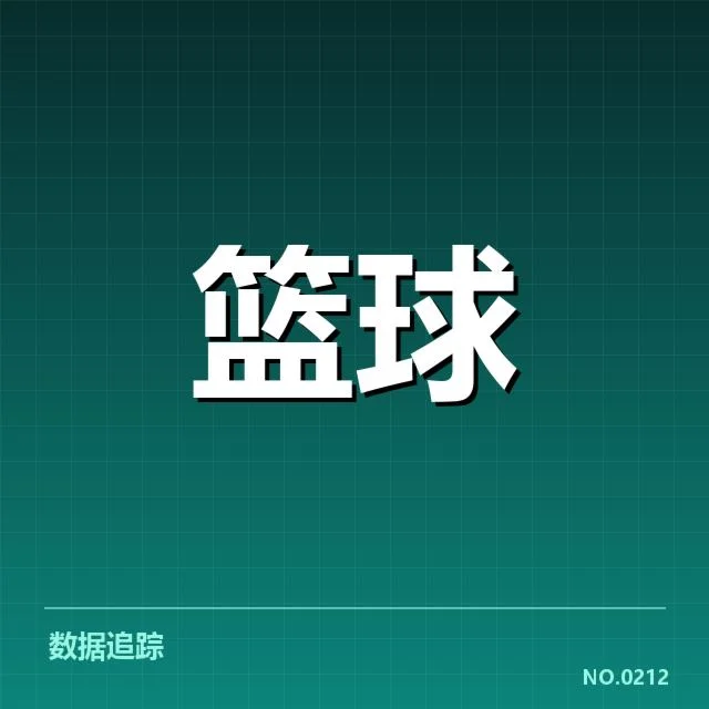 已确认的姚明康复训练细节